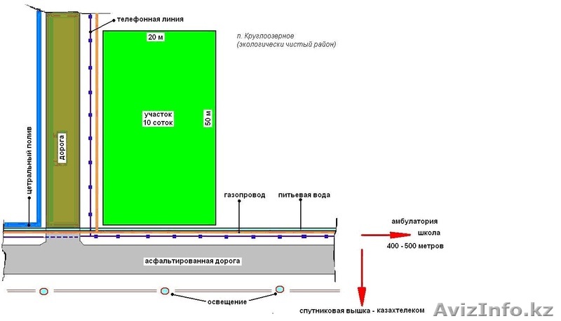 Жанна, nogai-kazakh@mail.kz, 8-777-236-48-65  - Изображение #1, Объявление #125064
