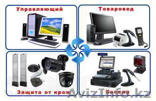 Автоматизация торговли - Изображение #1, Объявление #999181