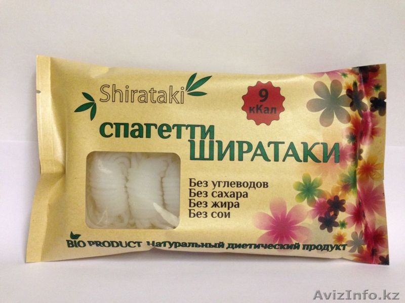 Диета Дюкана и низкоуглеводные диет - Изображение #1, Объявление #1163678