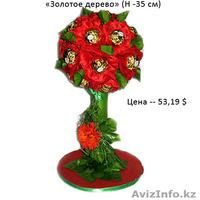 Вкусные и красивые подарки  - Изображение #3, Объявление #107164