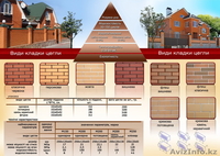 Качественный облицовочный кирпич - Изображение #1, Объявление #271411