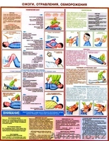 Плакаты по охране труда - Изображение #3, Объявление #1018177