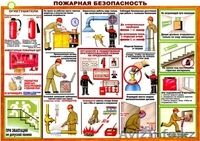 Плакаты по охране труда - Изображение #6, Объявление #1018177
