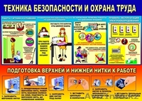 Плакаты по охране труда - Изображение #5, Объявление #1018177