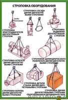 Плакаты по охране труда - Изображение #8, Объявление #1018177