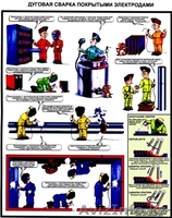 Плакаты по охране труда - Изображение #7, Объявление #1018177