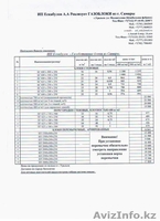 ИП "Жаксылык" Ескабулов Асылбек  asl_esk@mail.ru  87778600221 87073681272 - Изображение #1, Объявление #1057506