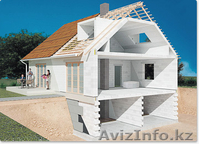 Газобетонный блок /пермычка 1500*200*250 - Изображение #4, Объявление #1221186