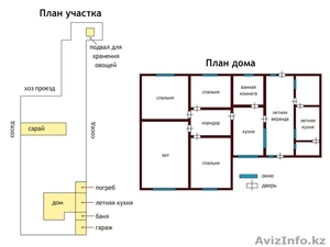 Продам дом в Дарьинске - Изображение #1, Объявление #1305339