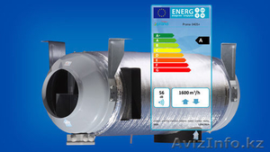 Рекуператор «Prana 340S+» - для вентиляции помещений с большой площадью
