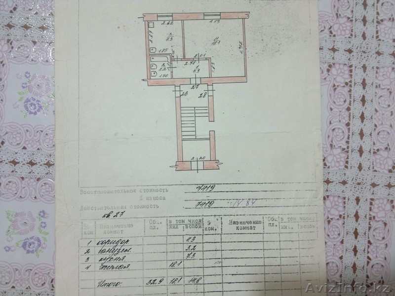 однокомнатная квартира район школы №7 и дет. сад "Росинка" - Изображение #1, Объявление #959935