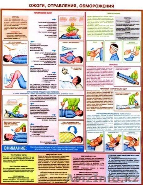 Плакаты по охране труда - Изображение #3, Объявление #1018177