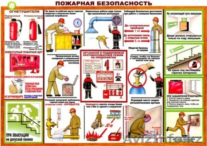 Плакаты по охране труда - Изображение #6, Объявление #1018177