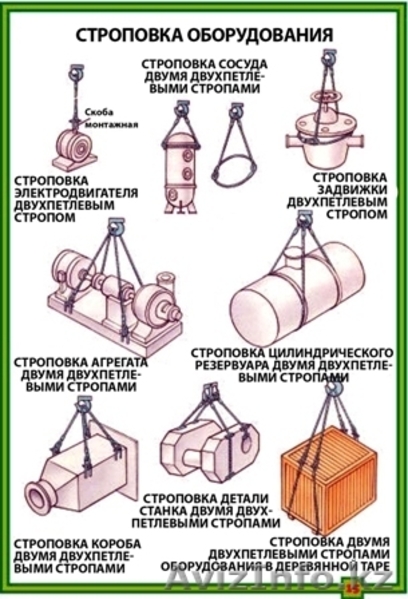 Плакаты по охране труда - Изображение #8, Объявление #1018177