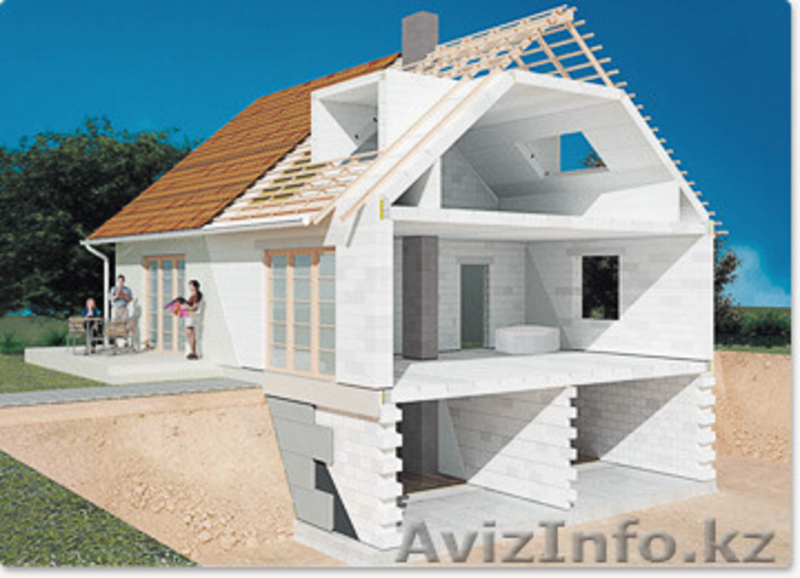 Газобетонный блок /пермычка 1500*300*250 - Изображение #3, Объявление #1221191