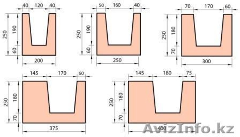 U-образный газобетонный блок - Изображение #1, Объявление #1221115