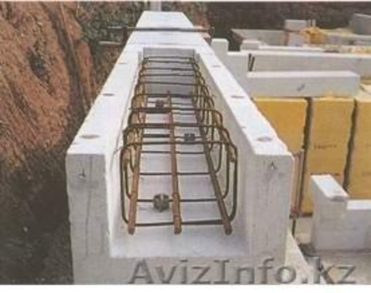 U-образный газобетонный блок - Изображение #2, Объявление #1221115