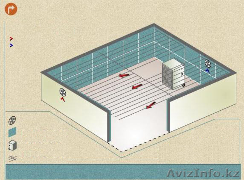 Профессиональное Оборудование для химчистки и сушки ковров... - Изображение #6, Объявление #1227777