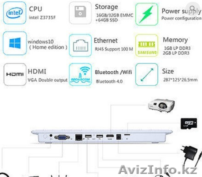 Миникомпьютер-клавиатура. - Изображение #3, Объявление #1456848
