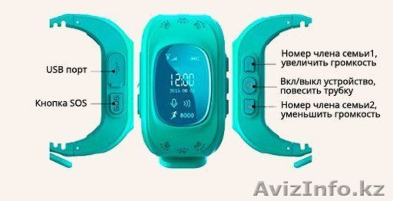 Умные детские часы Gps и телефон - Изображение #2, Объявление #1480201