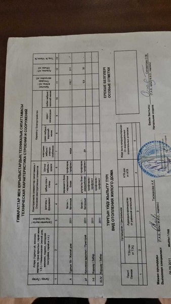 Продам дом 2011 года постройки. - Изображение #1, Объявление #1742191